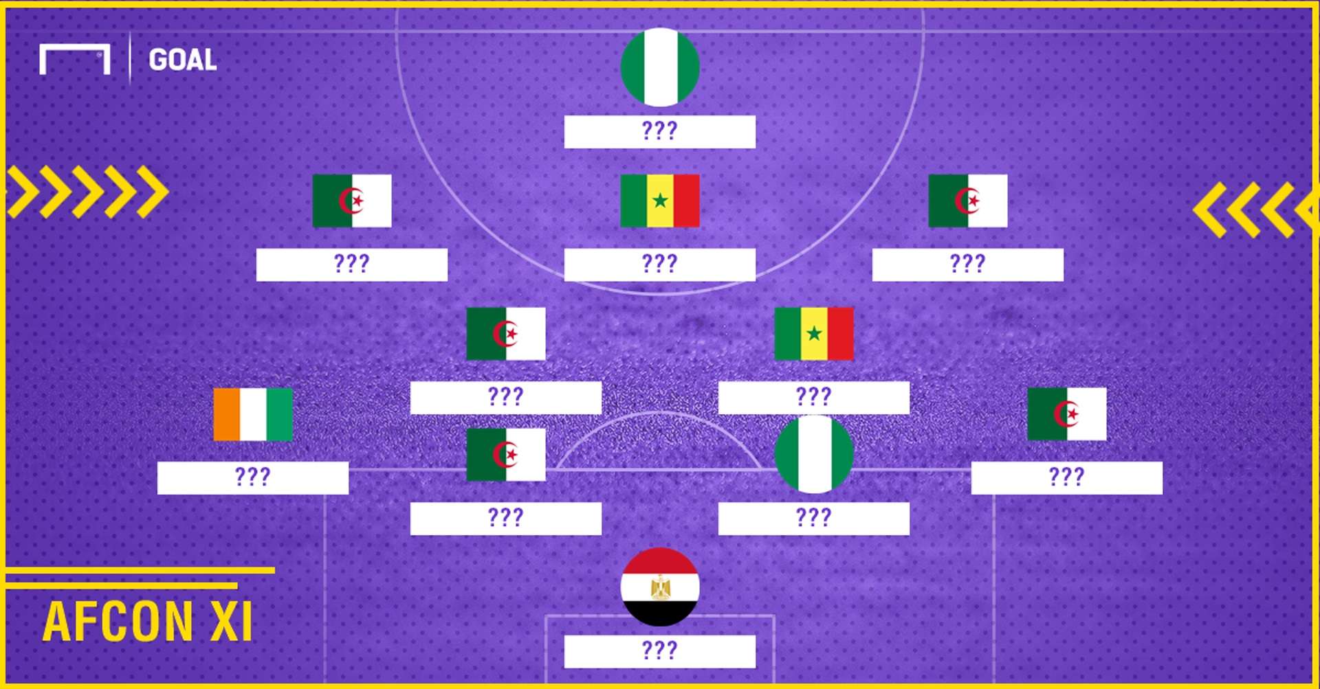 Africa Cup of Nations XI