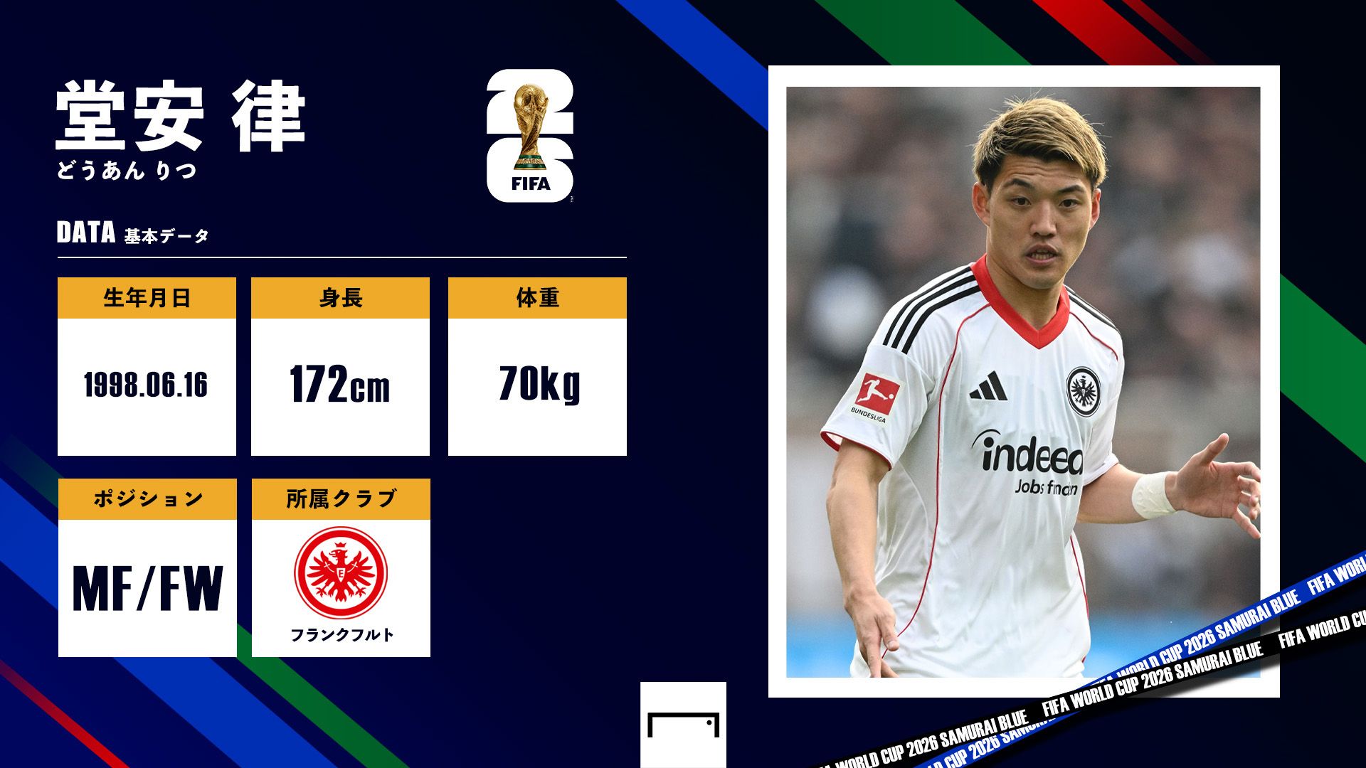ritsu doan