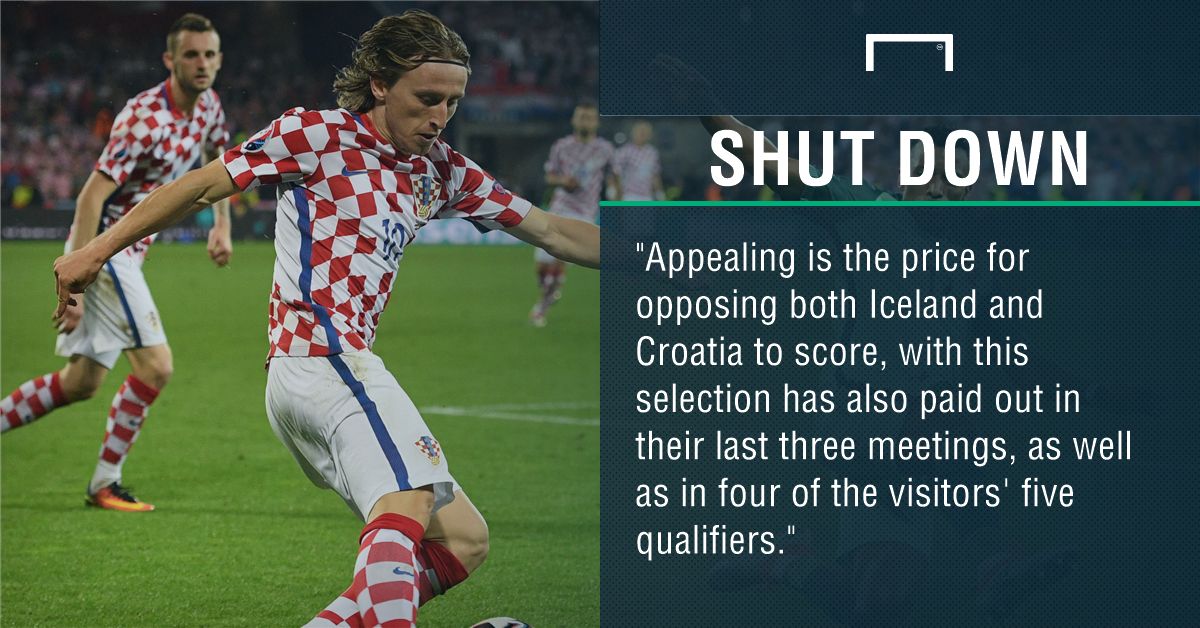 GFX Iceland Croatia betting