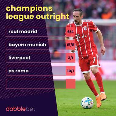 Champions League odds 12-04 graphic
