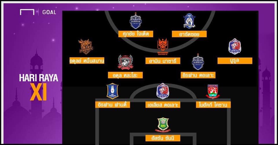 HARI RAYA XI : ออลสตาร์แข้งมุสลิมไทยลีก 2019