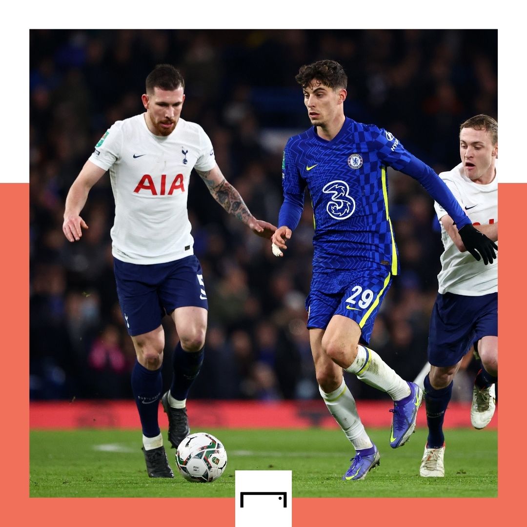 Kai Havertz Chelsea Tottenham Carabao Cup 2021-22 GFX