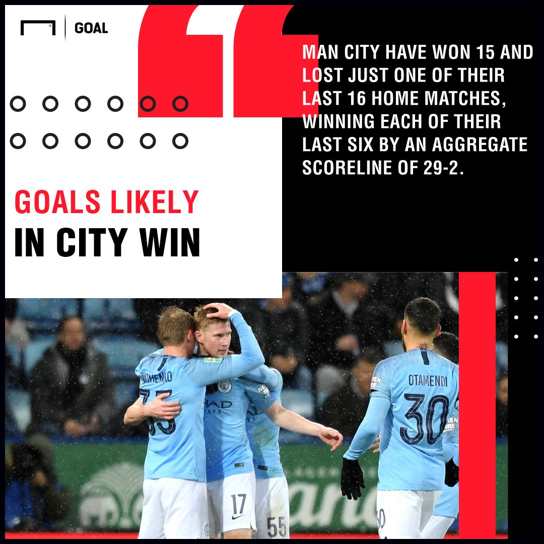 Manchester City Chelsea graphic