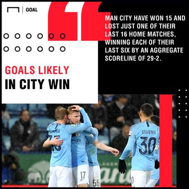 Manchester City Chelsea graphic