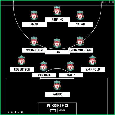 Liverpool XI vs NEW