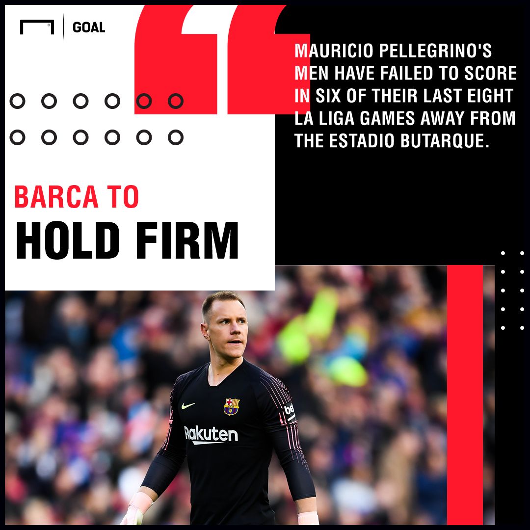 Barcelona Leganes graphic