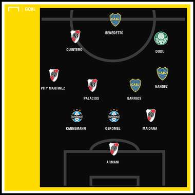 GFX seleção Rei das Americas 2018