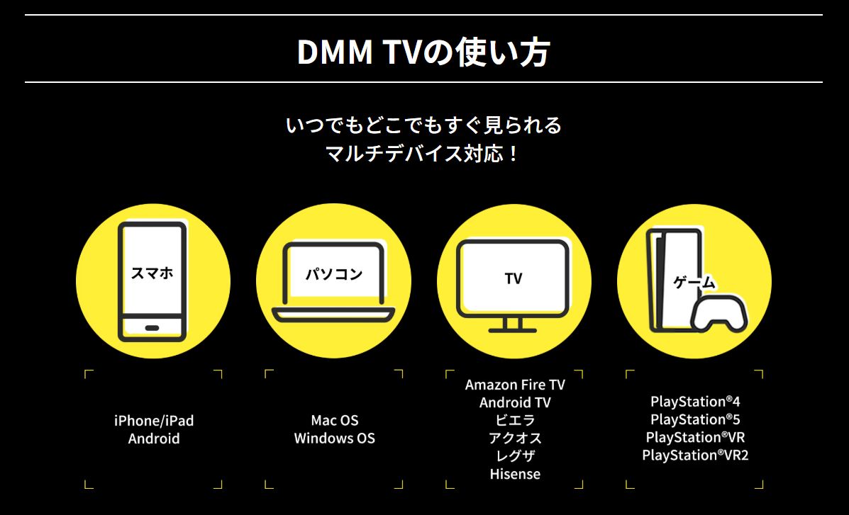 device dmm