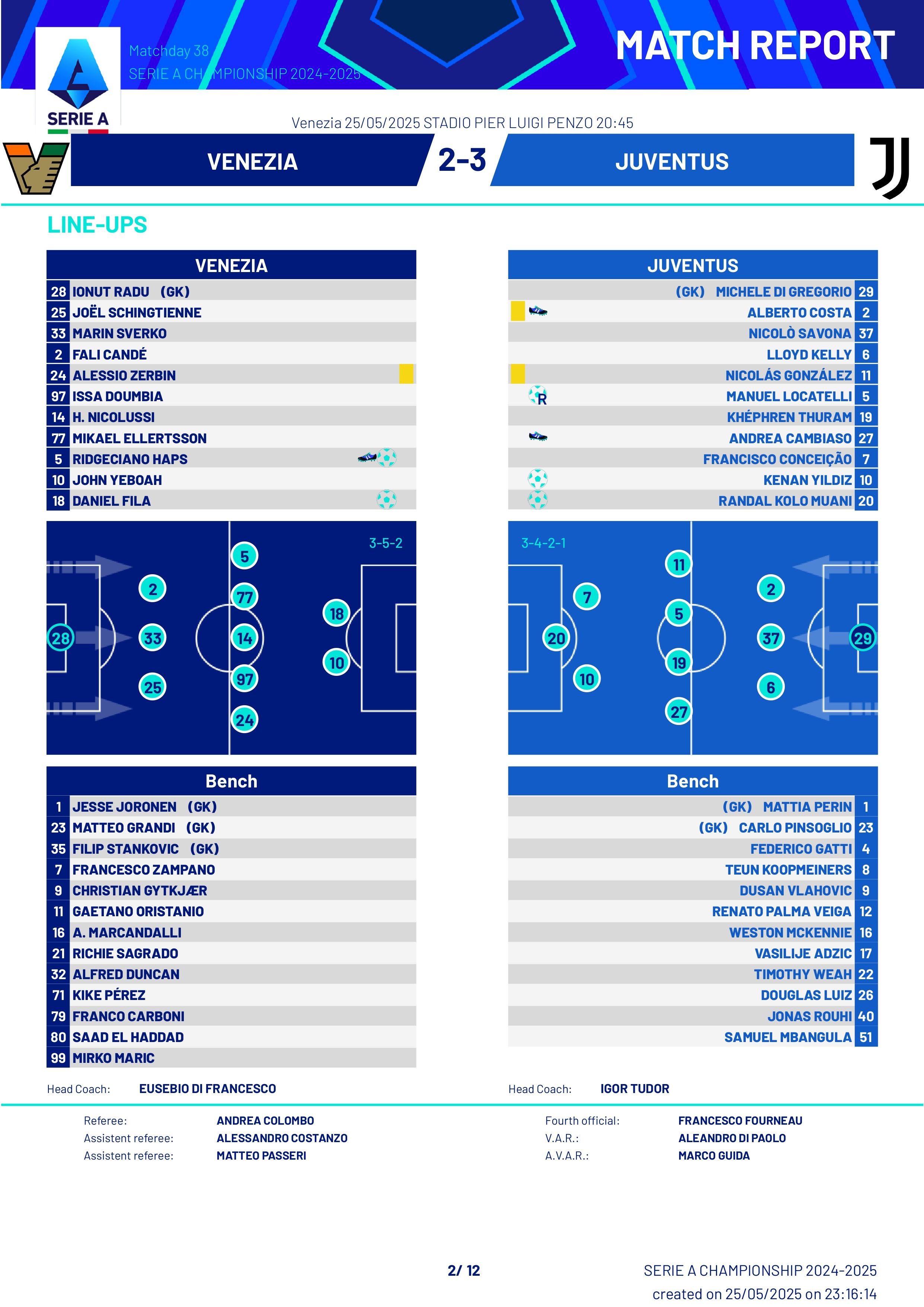 Match Summary Venezia vs Juventus Serie A 25052025