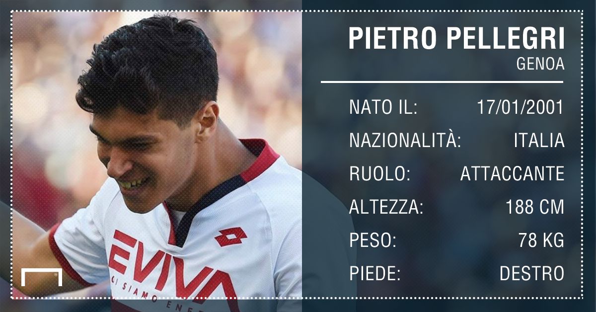 PS Pietro Pellegri