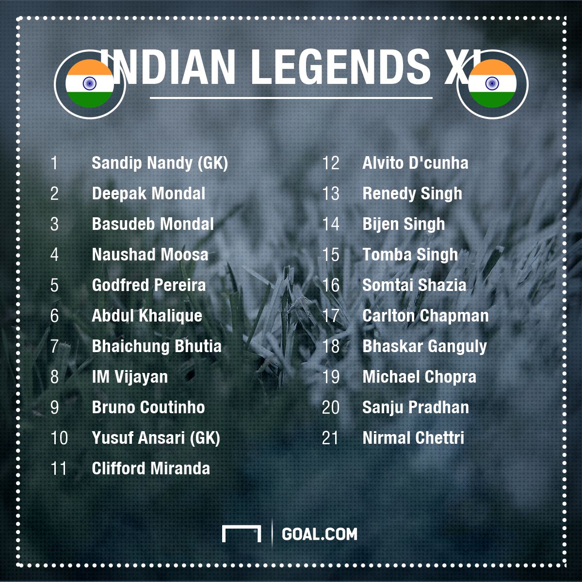 India Legends