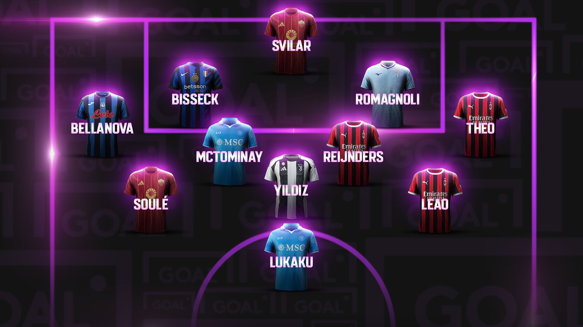 Top 11 - 32 gg Serie A