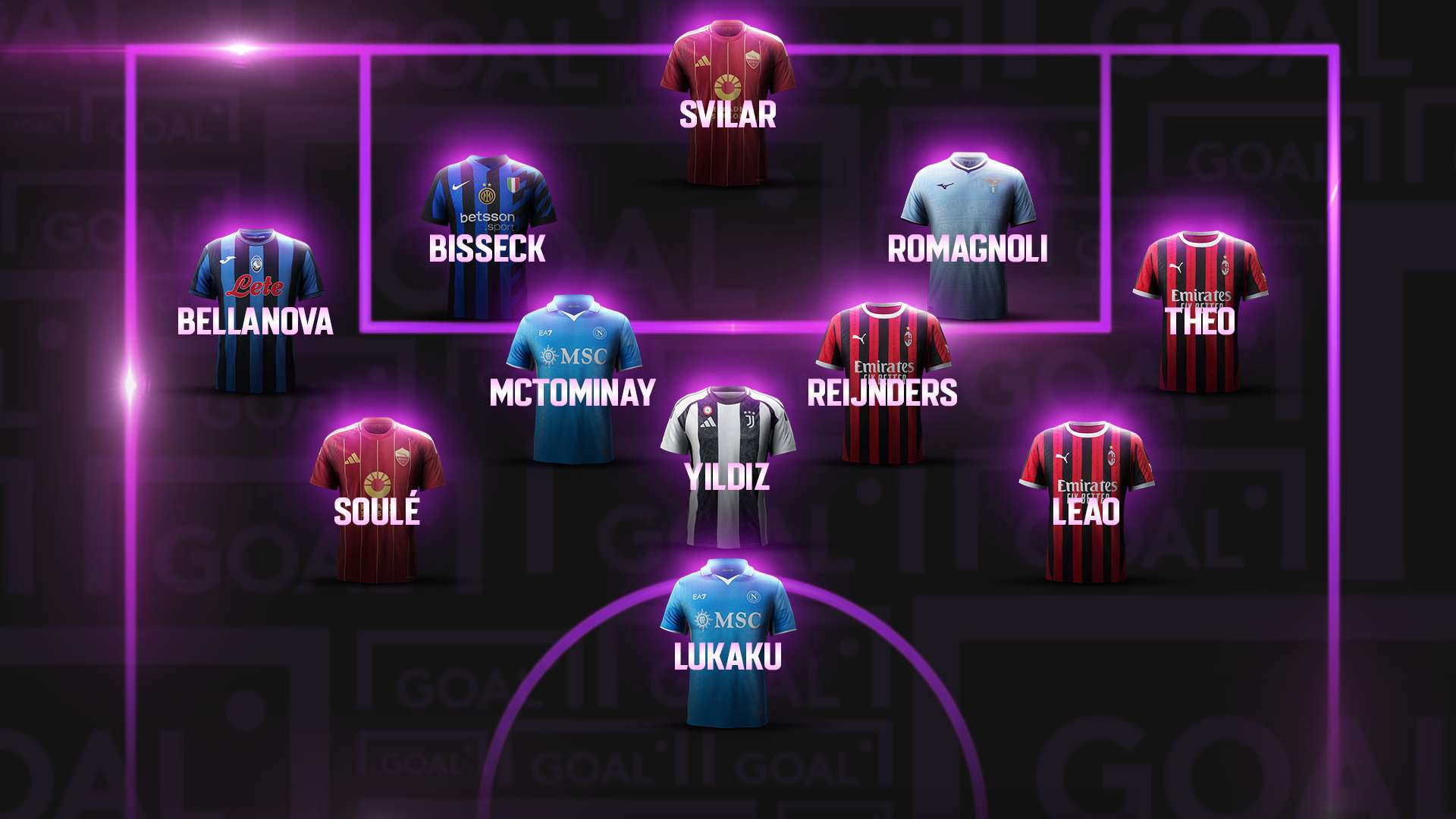 Top 11 - 32 gg Serie A