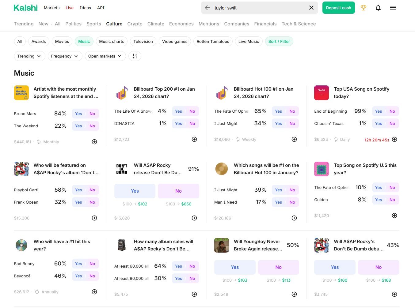 kalshi event trading