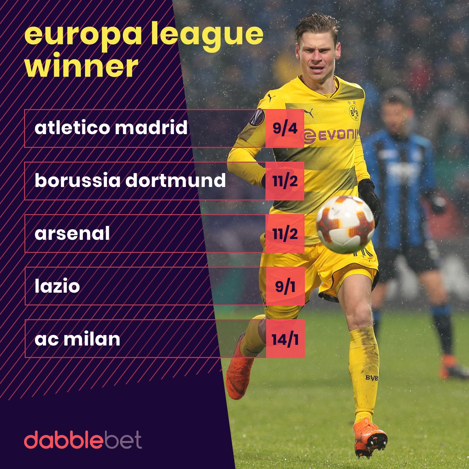 Europa League odds 26-02 graphic