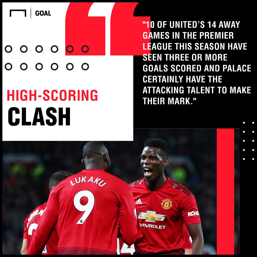 Crystal Palace v Manchester United Betting Tips