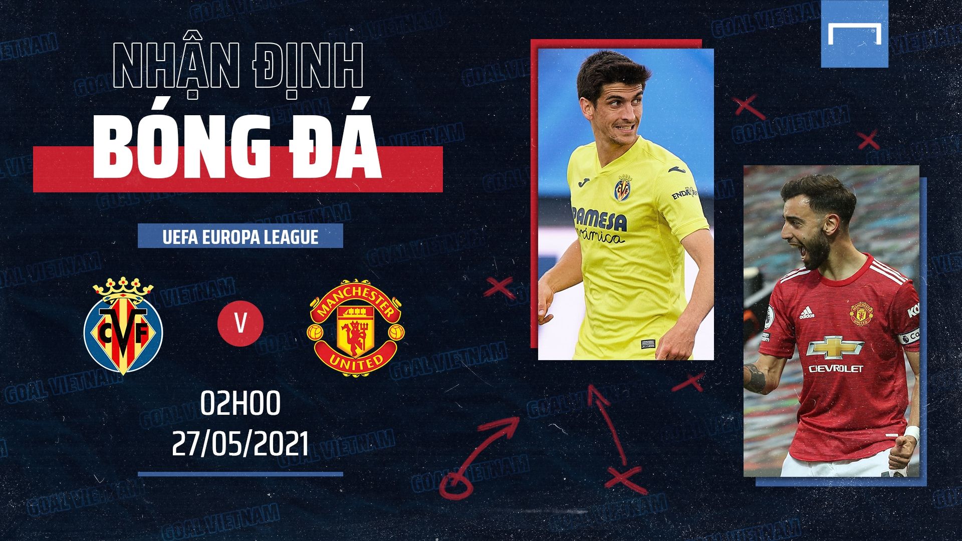 Preview Villarreal vs Manchester United 2021 UEFA Europa League Final GFX