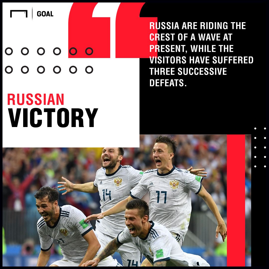 Russia Sweden graphic