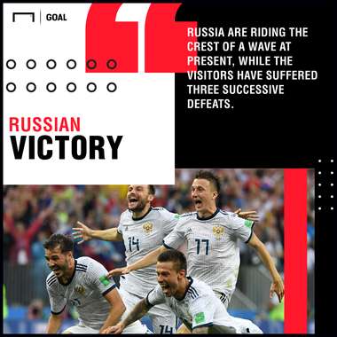 Russia Sweden graphic