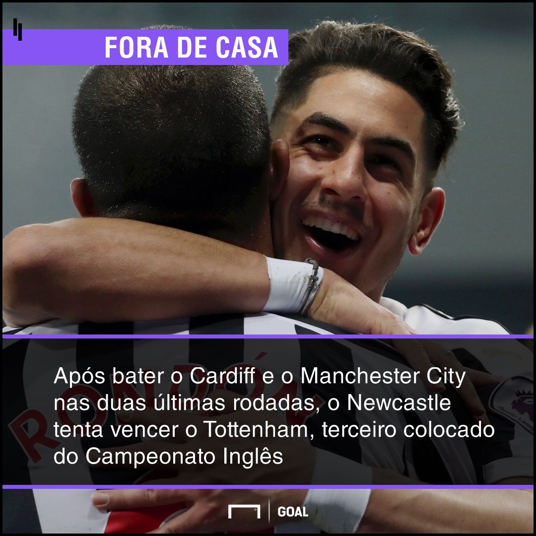 GFX bet365 Tottenham x Newcastle