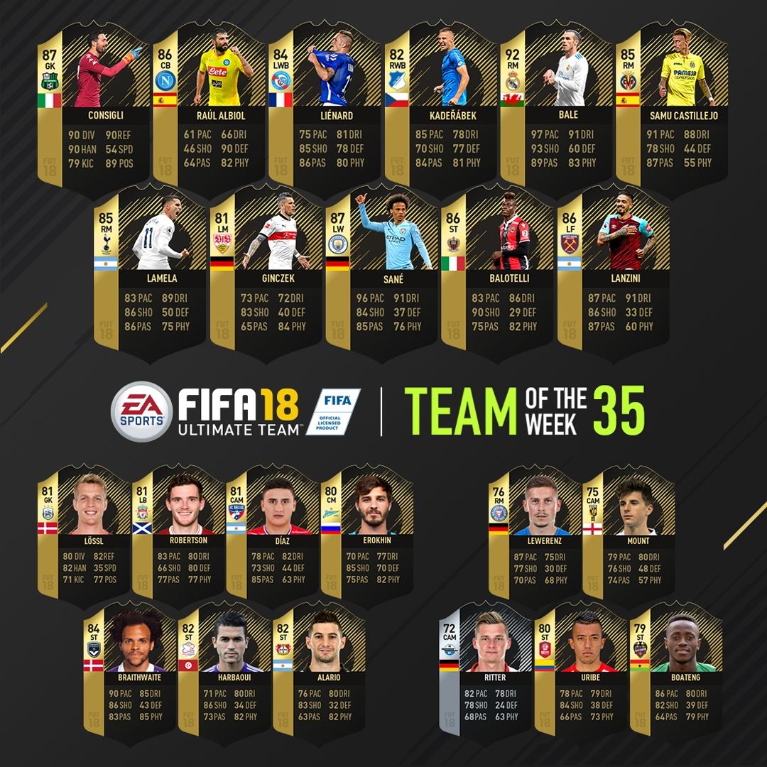 TOTW 35