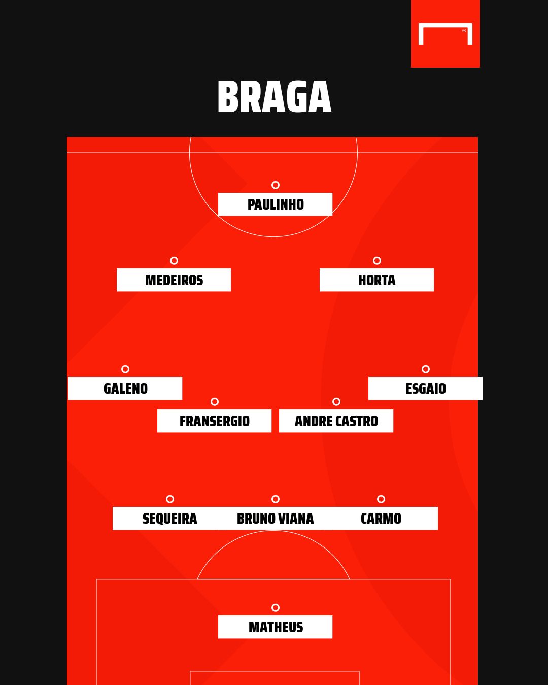 Formazione tipo Braga
