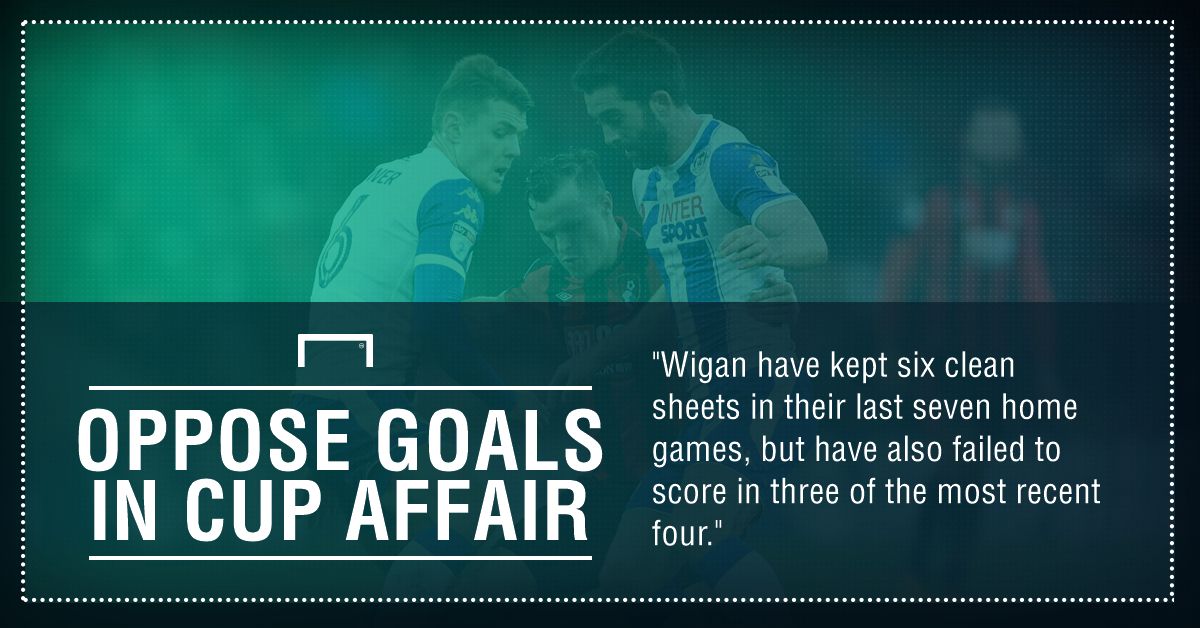 Wigan West Ham graphic