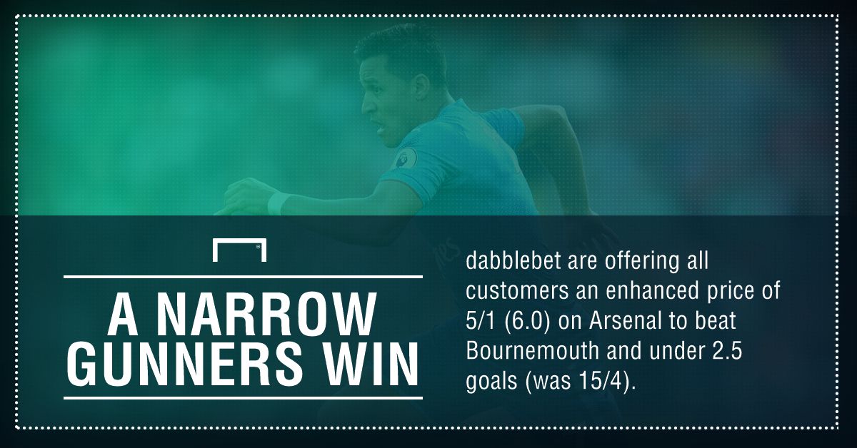 GFX FACT ARSENAL AND U2.5