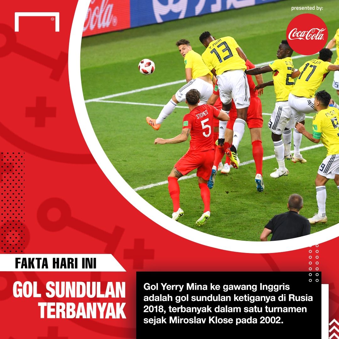 Grafis Coca Cola Yerry Mina