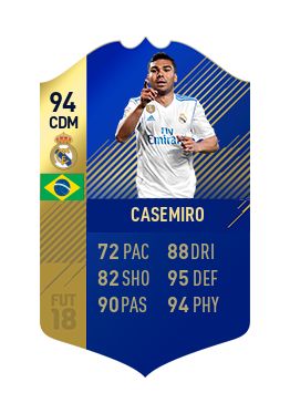 FIFA 18 La Liga Team of the Season Casemiro