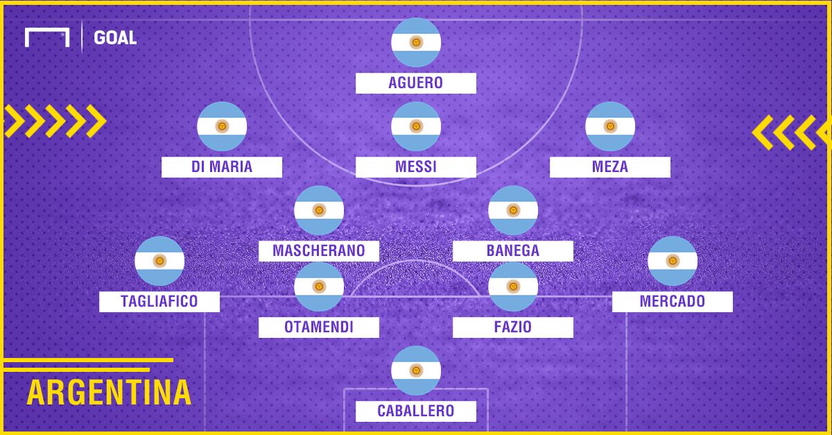 Argentina-line-up