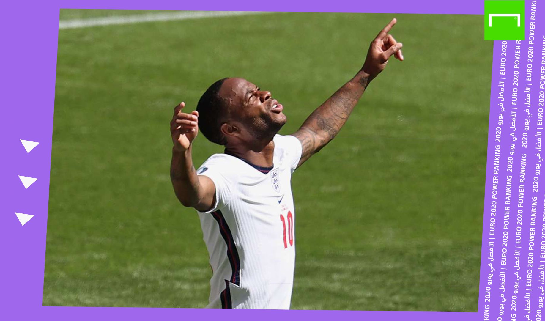 Sterling Euro Power Ranking