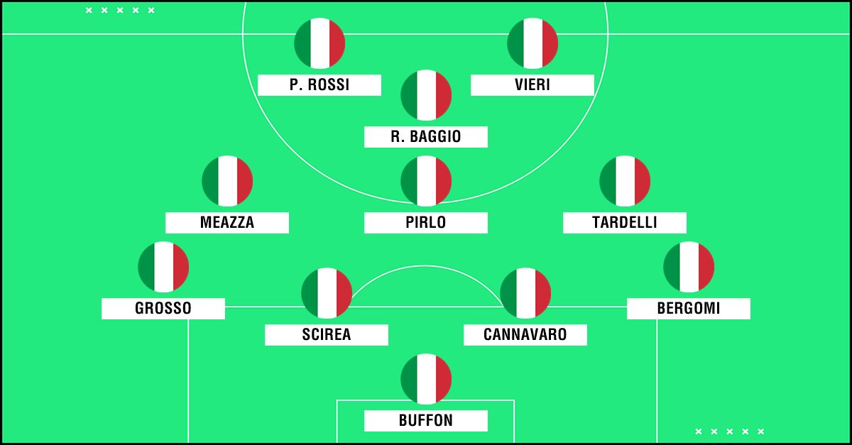 Italy World Cup mix 11