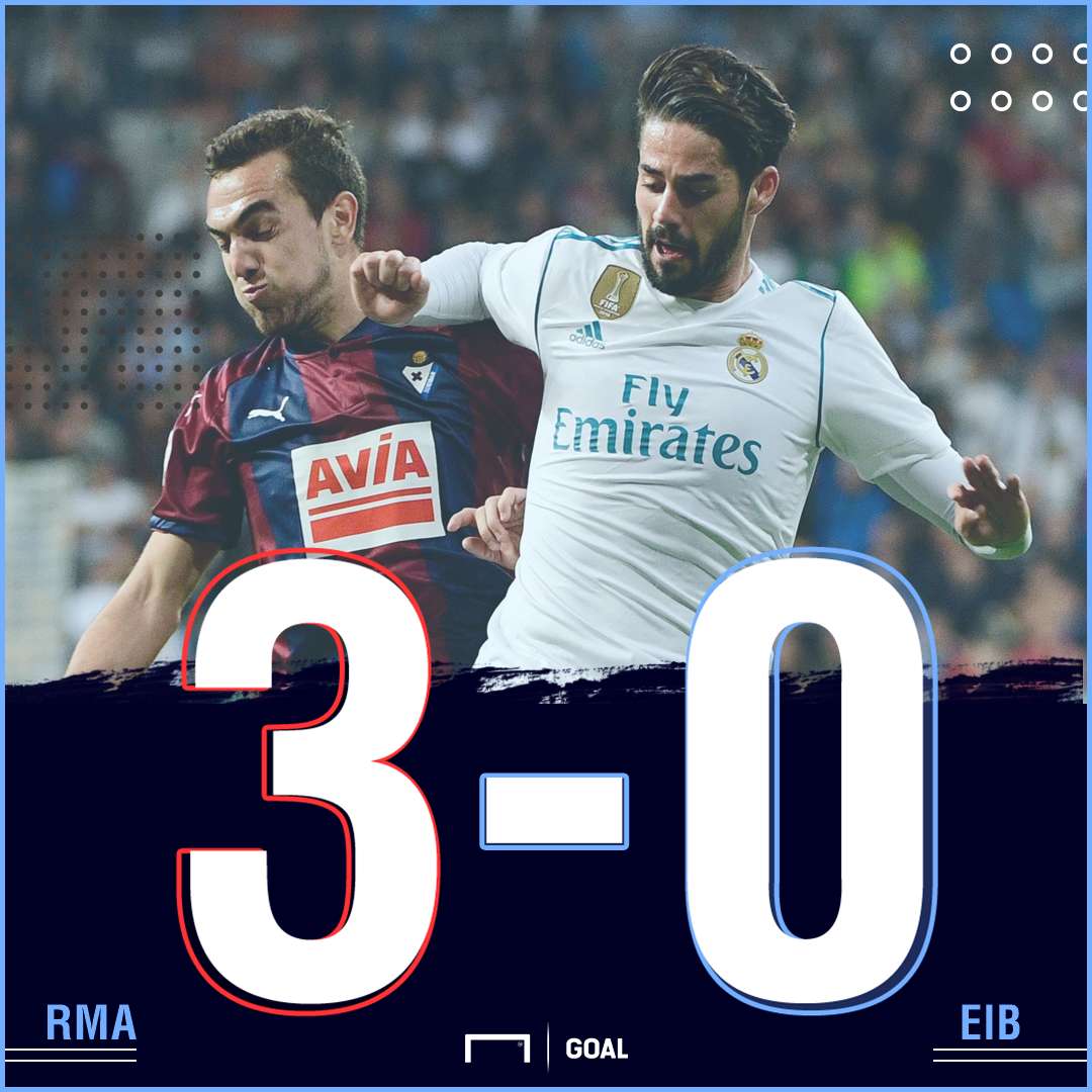 Real Madrid Eibar graphic