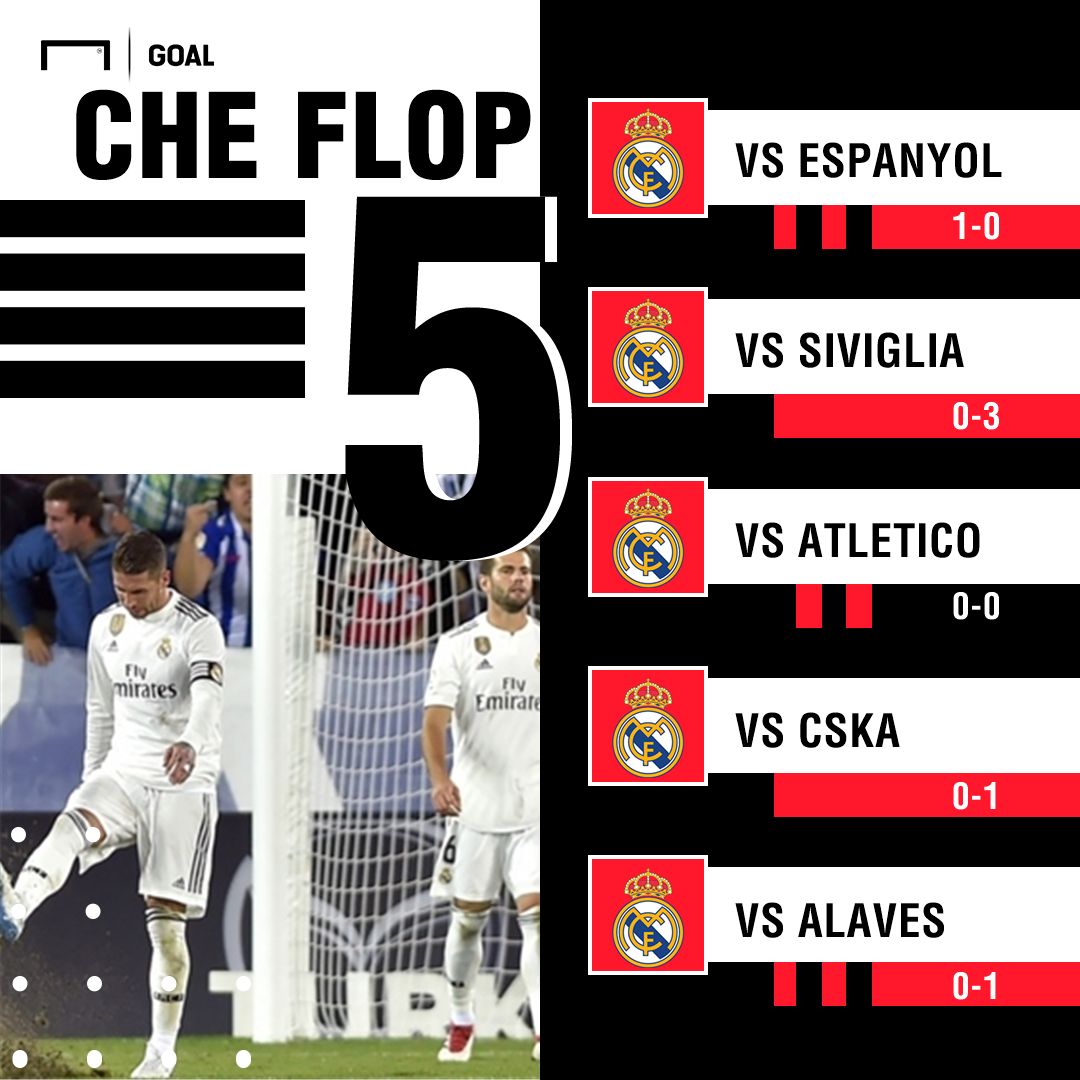 Flop Real Madrid PS