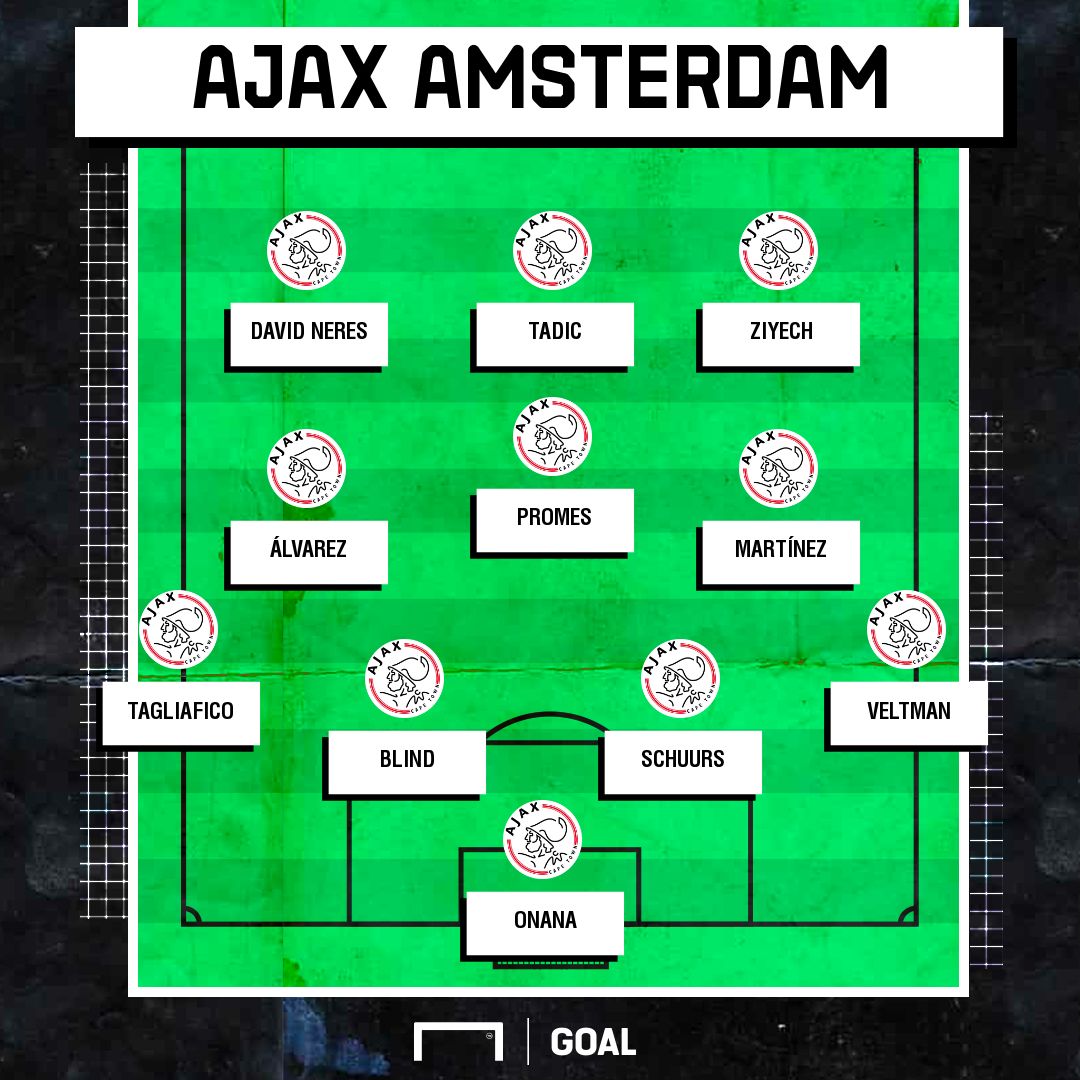 XI Ajax Lille