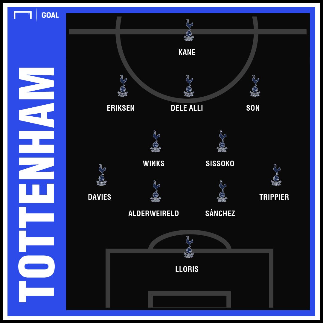 GFX Tottenham 08012019