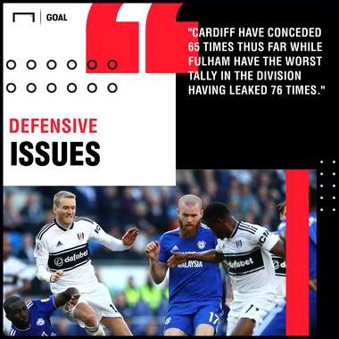 Fulham v Cardiff City Betting Preview