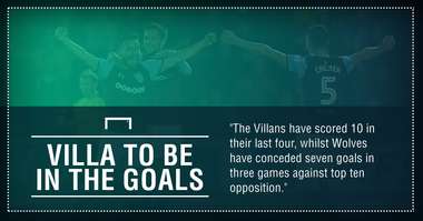 Wolves Aston Villa graphic