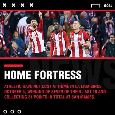 Athletic Club Alaves graphic