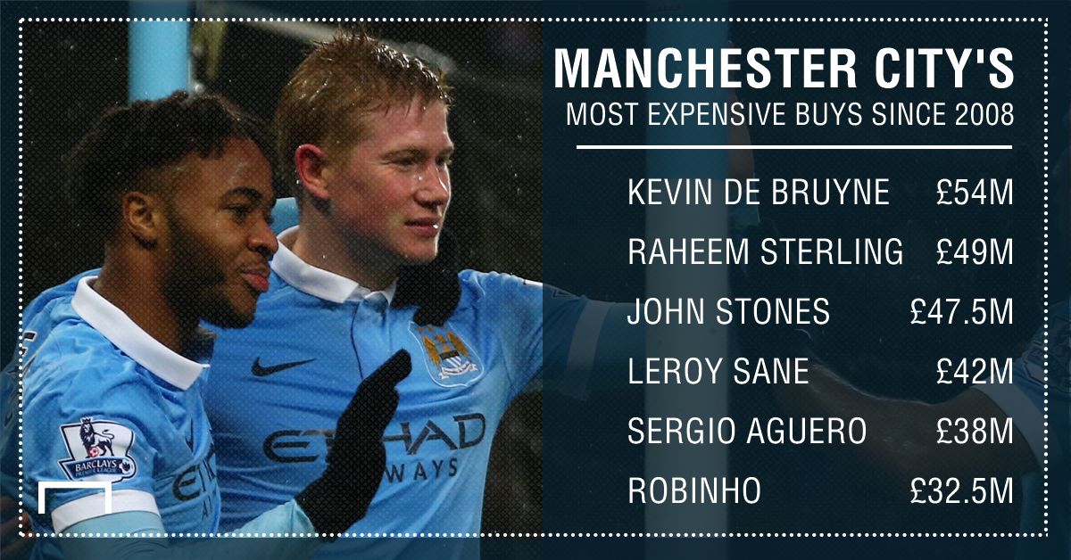 d05aioxo4bbr13fjzf38s3fnw