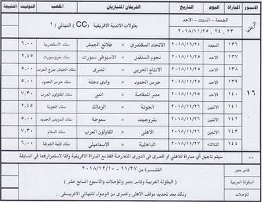 جدول الدوري المصري