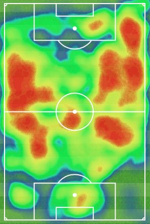 Fenerbahce Kasimpasa Heat Map