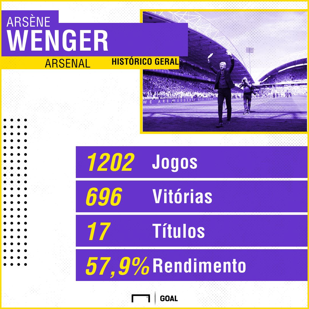 GFX Wenger 25052018