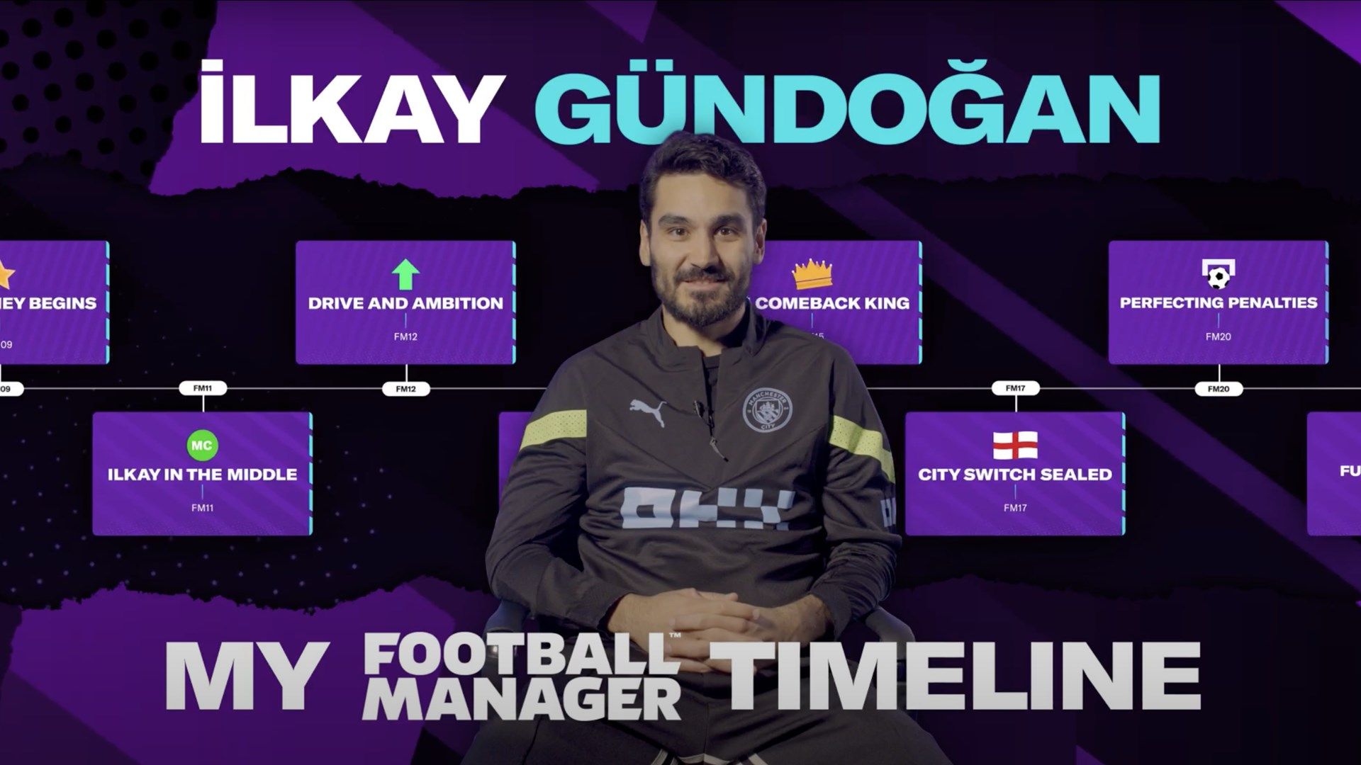 Gundogan FM timeline