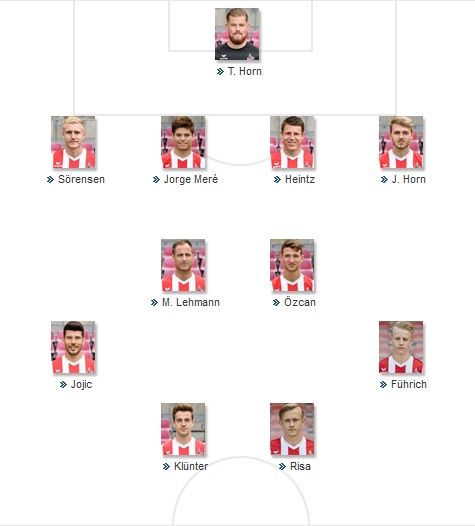 FC Koln Starting vs Wolfsburg