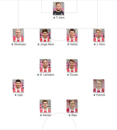 FC Koln Starting vs Wolfsburg