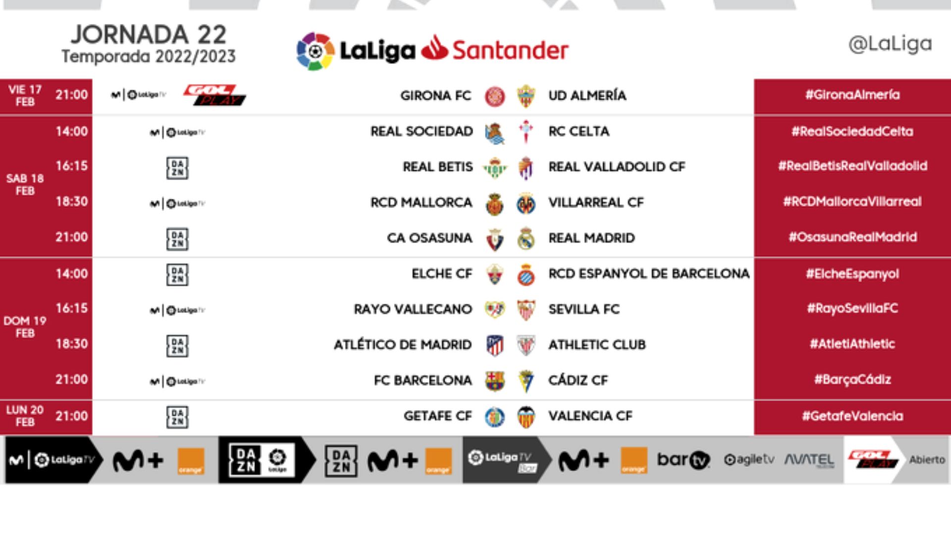 JORNADA 22 LALIGA