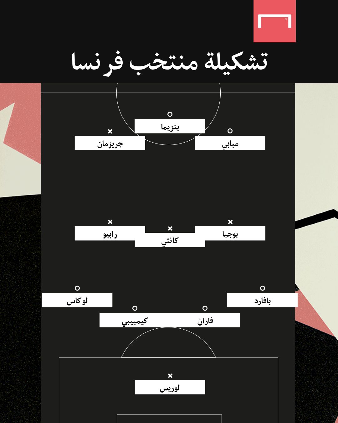 تشكيلة منتخب فرنسا