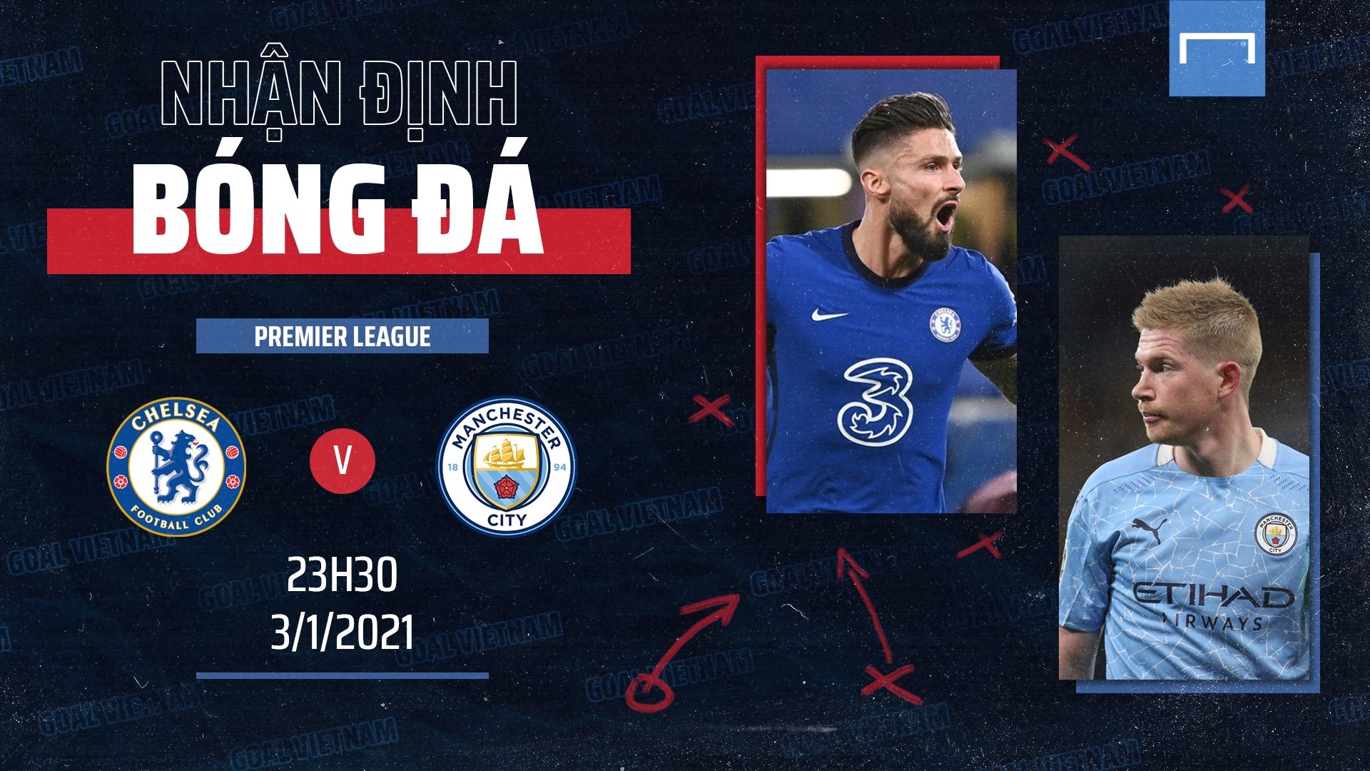 Chelsea vs Manchester City Premier League 2020/21 GFX